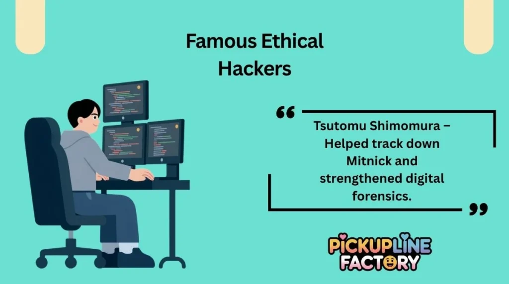 Famous Ethical Hackers