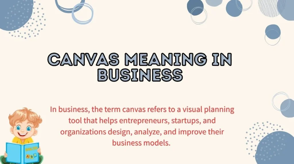 Canvas Meaning in Business