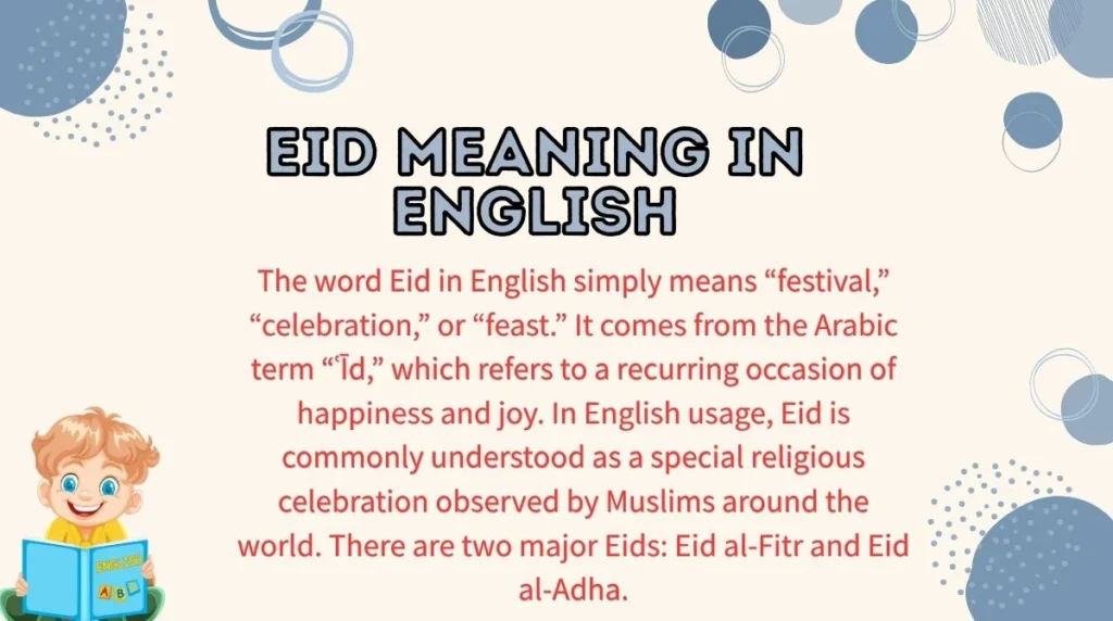 Eid Meaning in English