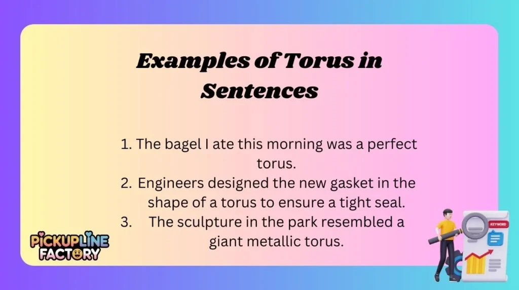 Examples of Torus in Sentences
