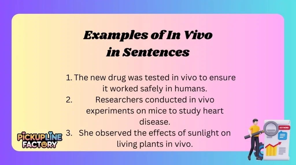 Examples of In Vivo in Sentences