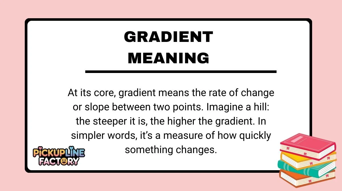 Gradient Meaning