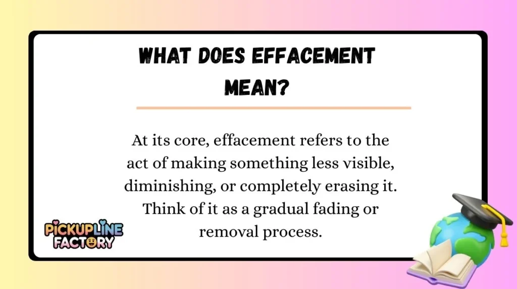 What Does Effacement Mean?